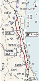 常磐線・駒ヶ嶺-浜吉田間 移設工事14年春着工