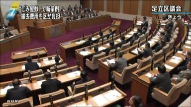 「ごみ屋敷」家主にアメとムチ…足立区で条例