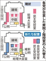 特別国会26日召集を正式決定 衆院の各派協議会