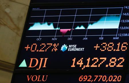 日経平均は5日続伸へ、欧米統計好感し広く買い-政策期待も