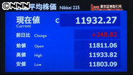 日経平均、1万2000円台回復 取引中4年5カ月ぶり