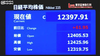 日経平均1万2397円91銭 29日終値(東京都)