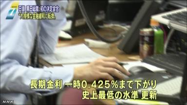 長期金利、過去最低に 一時0.425%、株高・円安も