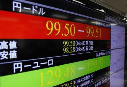 外為12時 円、99円台前半に小幅続落 北朝鮮関連はなお動意薄