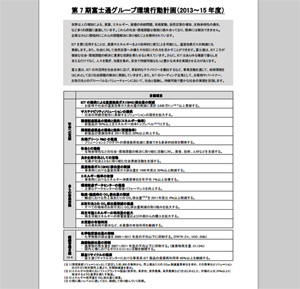 札幌の道路工業、排出量取引に参入 社有森を活用