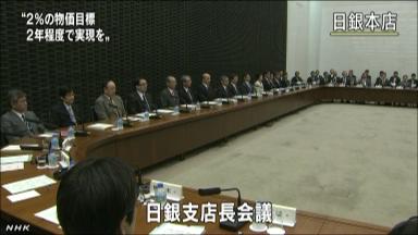 金融市場に不安定要素、金融機関はリスク管理体制を=日銀総裁