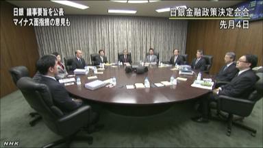 「インパクトある規模の政策を」 日銀4月決定会合の議事要旨