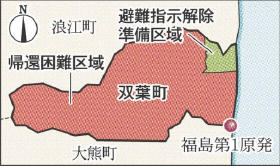 双葉町、２８日区域再編 「帰還困難」人口の９６％