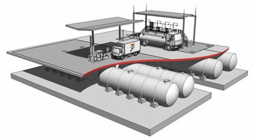 セブン&アイ/イトーヨーカ堂の物流センター敷地内に燃料備蓄基地
