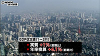 内閣府、ＧＤＰ実質成長率を上方修正（東京都）