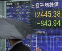 東京株、今年2番目の下げ