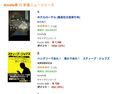 Amazon.co.jp、電子書籍の30%ポイント還元を実施