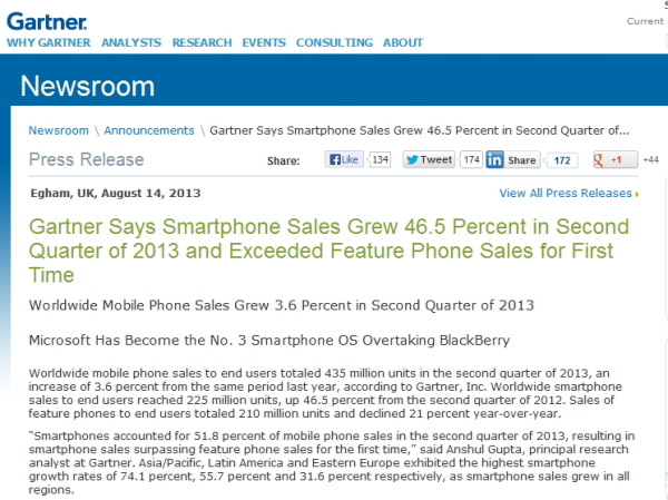 世界のスマホ販売、フィーチャーフォンを上回る