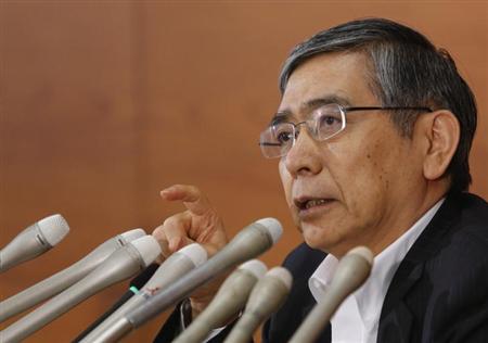 黒田日銀総裁：量的緩和で金融市場や企