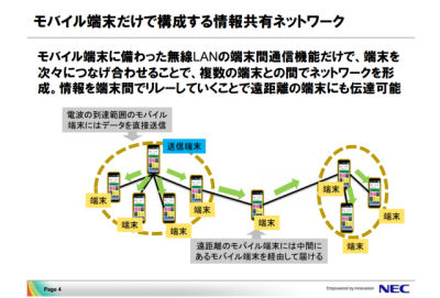 群衆の映像から瞬時に顔を認識、ＮＥＣが並列処理技術
