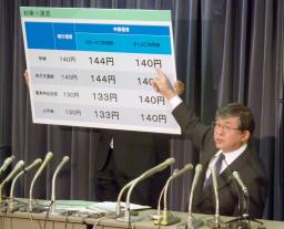 JR東値上げ、ICカード1円刻み 切符は10円刻みに