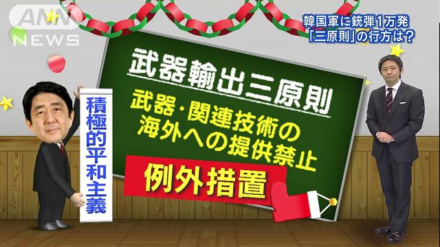 南スーダン情勢緊迫、退避に向け米海兵隊１５０人派遣