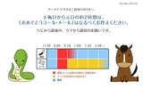 携帯電話各社、「あけおめコール・メール」控えてと呼びかけ……とくに午前0時からの30分間