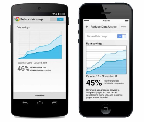GoogleがAndroid/iOS版Chromeにデータ圧縮機能を追加、転送量を最大50%削減