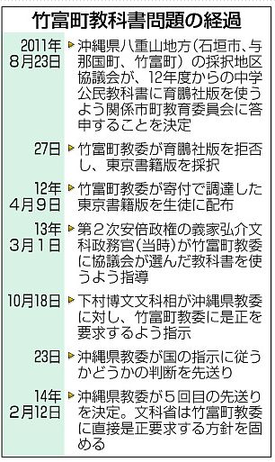 教科書採択 月内にも是正要求 文科省、竹富町に直接