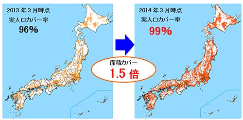 ＬＴＥエリア99％への苦闘 ＫＤＤＩの離島攻略作戦