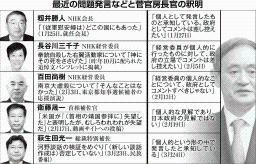 首相周辺、止まらぬ失言 「個人の発言」で逃げる官邸 日米韓首脳会談控え「かばいきれない」