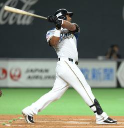 苦手ロッテに序盤猛攻＝日本ハム、勢い加速－プロ野球