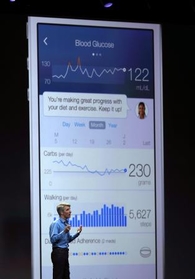 米アップル:新OSに自信 iOS8、高まる市場の期待