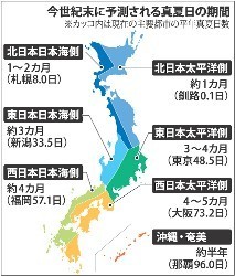 温暖化で今世紀末に４．４度上昇、真夏日５３日増