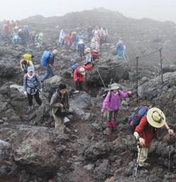 アピタルトップ ＞ ニュース ＞ 富士山登頂、子どもの５５％が高山病症状 半数が断念