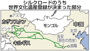 シルクロード登録決定 長安・天山回廊 「文明結び交流実現」