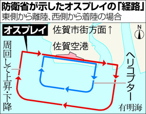 オスプレイの飛行経路・回数示す 防衛副大臣が佐賀訪問