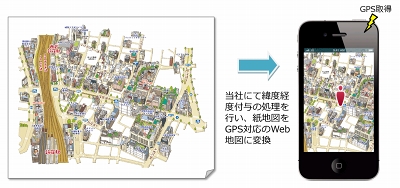 紙の絵地図や古地図をGPSに追従させる「MapFanイラストマップサービス」
