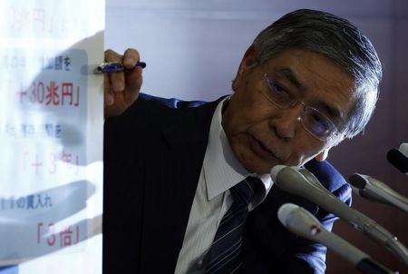 アングル：追加緩和とＧＰＩＦ改革符合の声、総力戦の構え