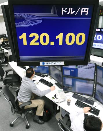 【NY午前外為概況】ユーロ上下に連れるなかで一時120円25銭まで上昇