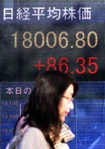 〔株式マーケットアイ〕日経平均はやや堅調、自動車株はしっかり