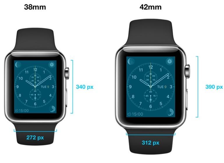 リリースが待たれる「Apple Watch」--「WatchKit」ドキュメントで見る機能や特徴