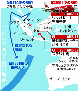 【エアアジア機消息不明】 ベテラン機長に何が 悪天候遭遇のハイテク機