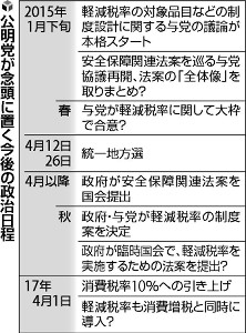 公明、統一選に向け軽減税率などで独自性 2015年01月03日 19時49分