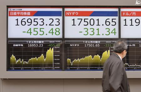 日本株は４日続落、原油安や円高懸念－鉱業中心全業種安い