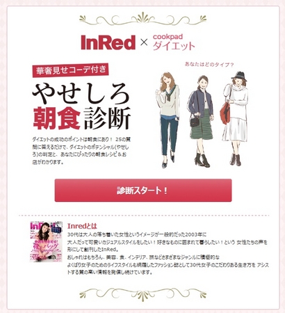 女性ファッション誌「InRed」×「クックパッドダイエット」発の無料ダイエット診断でお正月太りを解消しちゃお!