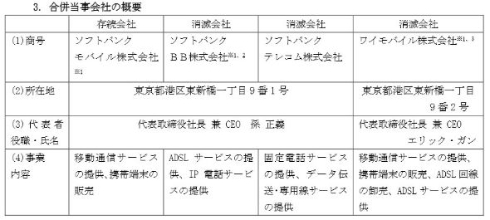 新生ソフトバンクモバイル社長に宮内謙氏 - 孫正義氏は会長に