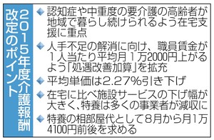 介護費抑制なお途上 15年度、９年ぶり単価減