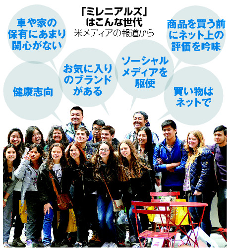 「買い物はネット」「健康志向」「保有よりも共有」 米消費の新潮流「ミレニアルズ」 ２０代中心の新世代