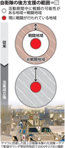 クローズアップ2015:安保法案審議入り 武力行使どこまで