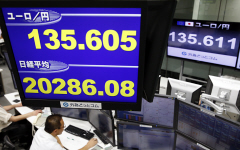 日経平均前引け、大幅続落 368円安の２万337円