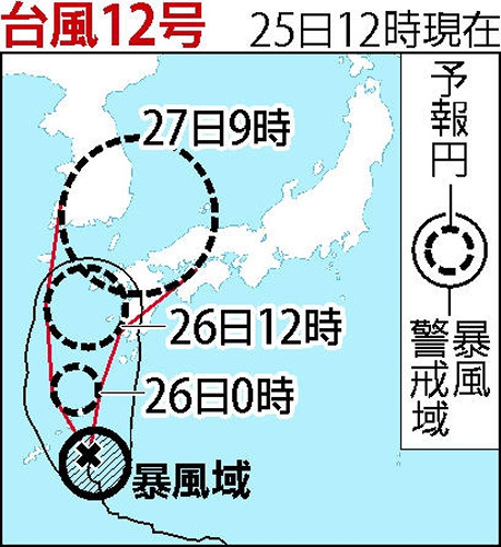 強い台風12号 勢力維持して沖縄接近 2015年07月25日
