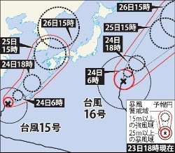 台風１５号、２４日に沖縄本島など接近の恐れ