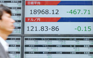 東証寄り付き、１万9000円割れ 米国株安で下げ幅一時500円超