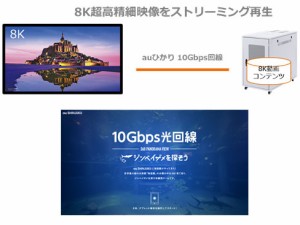 通信速度10倍の次世代高速インターネットをau SHINJUKUで体感！